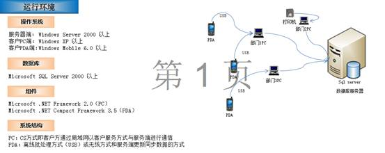 balilan.com#balilan-ema-routing-10.png